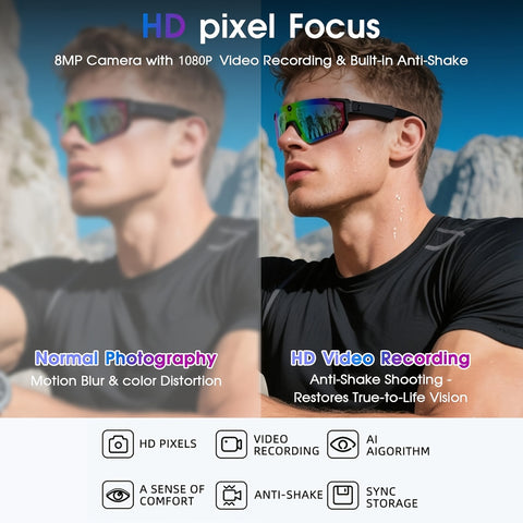 1 Camera Glasses for Men and Women | 8MP HD POV Photo\u002FVideo Recording with BT5.4, Built-in Storage, AI Smart Glasses for Sports, Baseball, |, TAC Lenses, TR Frame, Polarizer, Magnetic Charging