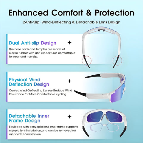 Smart Glasses Equipped with an AI Sports Camera Featuring EIS And Gyroscopic Stabilization, Polarized Lenses for Cycling, Dual Microphones for Noise Reduction, 4GB of RAM, AI Glasses Powered by Chatgpt