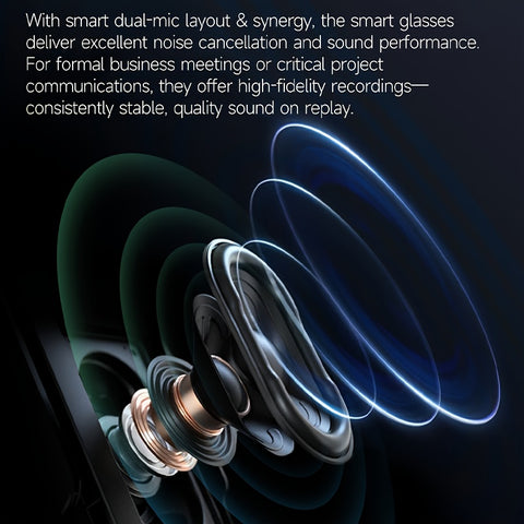 Brand New Half-rim Design - Bestselling AI Smart Glasses - Featuring Real-time Translation And Object Recognition, Open-back Design, Ultra-lightweight, Suitable for Outdoor Work, Travel, Business Use, Long Battery Life, Camping And Outdoor